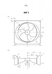 Нагнетательное устройство и наружный блок кондиционера воздуха, содержащий его (патент 2650244)