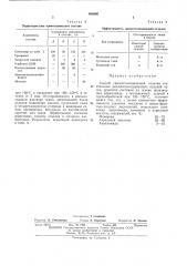 Способ грязеотталкивающей отделки текстильных целлюлозосодержащих изделий (патент 406986)