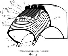 Пневматическая шина с радиальной каркасной арматурой (патент 2567473)