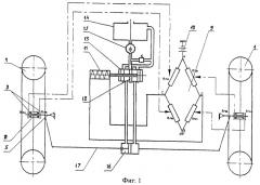 Устройство для автоматического регулирования схождения управляемых колес автомобиля в движении (патент 2405705)