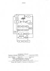 Гравиметр для съемки в движении (патент 1182465)