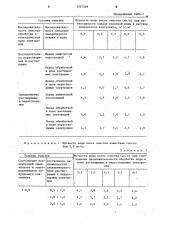 Способ очистки природных вод (патент 1247349)