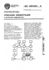 Устройство для измерения расхода нефтепродуктов (патент 1091022)