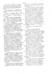 Станок для шероховки фланцев обрезиненных вентилей (патент 1207793)
