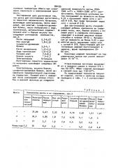 Шихта для изготовления дугостойкого пористого керамического материала (патент 990735)