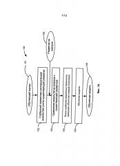 Автоматическое извлечение именованных сущностей из текста (патент 2665239)