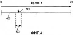 Остановка развертки, когда опознавание присутствует в программе вещания (патент 2378789)