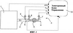 Способ определения расхода воздуха на входе в двигатель внутреннего сгорания и двигатель внутреннего сгорания (патент 2488011)