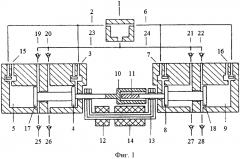 Способ уменьшения сопротивления магнитного потока воздушного зазора между якорями линейного электрогенератора свободнопоршневого энергомодуля с внешней камерой сгорания (патент 2618689)