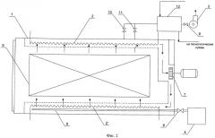 Способ термической обработки древесины (патент 2453425)