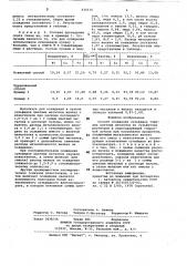 Способ осаждения сульфидов тяжелыхцветных металлов (патент 836176)