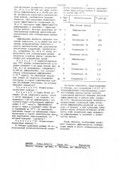Способ стабилизации жиров и масел технического назначения к окислению (патент 1245582)