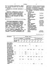 Композиция фрикционного назначения (патент 1519212)