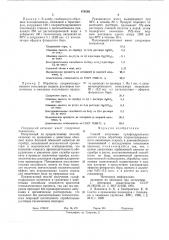 Способ получения сульфгидрильного ионита (патент 676595)