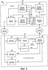 Управление мощностью для системы беспроводной связи (патент 2415515)