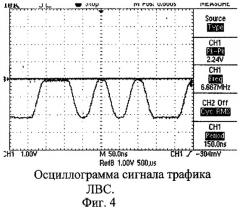 Способ контроля подключений сетевого оборудования к среде распространения сигналов локальных вычислительных сетей стандартов ieee 802.3 10-base-2, 10-base-5 и устройство для его осуществления (патент 2277261)