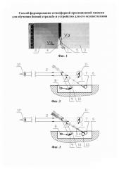 Способ формирования атмосферной проекционной мишени для обучения боевой стрельбе и устройство для его осуществления (патент 2638510)
