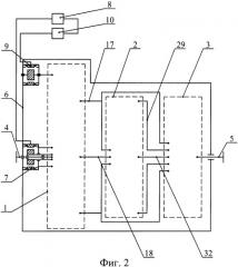 Многодиапазонная бесступенчатая коробка передач (варианты) (патент 2484333)