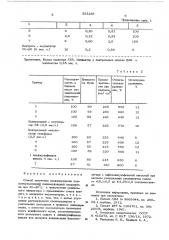 Способ получения полихлоропрена (патент 553255)