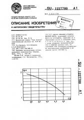 Способ спекания агломерационной шихты (патент 1227700)