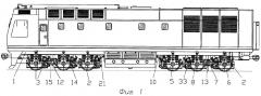 Железнодорожное тяговое транспортное средство с трехосными безрамными тележками (варианты) (патент 2279366)