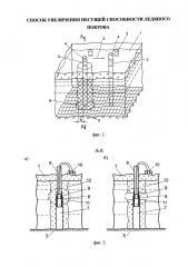 Способ увеличения несущей способности ледяного покрова (патент 2642728)
