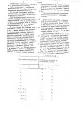 Многофункциональный логический элемент (патент 1251066)