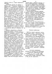 Делитель порций сливочного масла (патент 993888)