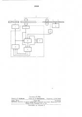 Устройство для управления узлом подачи заготовок мелкосортного стана (патент 258230)