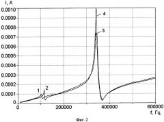 Способ одновременного определения скорости продольных и сдвиговых акустических волн (патент 2382358)