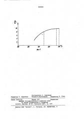 Турбина трубобура (патент 844806)