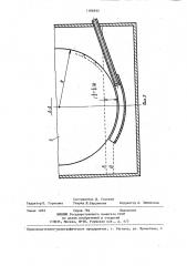 Гидродинамическая муфта (патент 1106932)