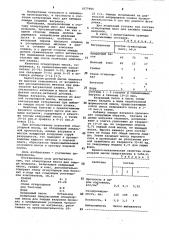 Огнеупорная масса для лещади вагранок (патент 1077865)