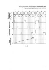 Рекуперирующий электропривод переменного тока с двухзвенным преобразователем частоты (патент 2584002)