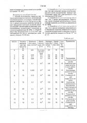 Способ изготовления пористых листов из металлических волокон (патент 1786166)
