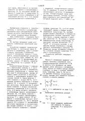 Устройство компенсации реактивной мощности (патент 1576978)