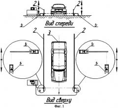 Способ измерения геометрических параметров установки колес и положения осей и мостов транспортного средства (патент 2314492)