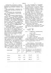 Способ оценки биомеханических характеристик мышц (патент 1168193)