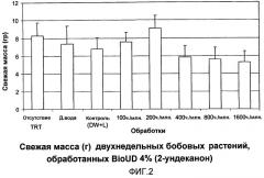 Соединения и композиции для борьбы с вредителями (патент 2477045)