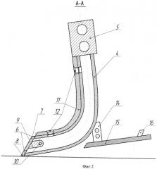Устройство для безотвальной обработки почвы (патент 2468558)