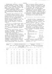 Буровой раствор (патент 1357420)