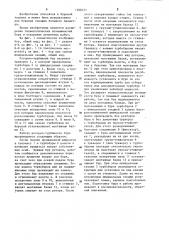 Роторно-турбинный бур (патент 1208251)