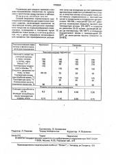 Способ получения термоклеевого прокладочного материала для воротников мужских сорочек (патент 1708264)