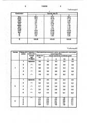 Стеклогерметик для искровой свечи зажигания (патент 1136706)