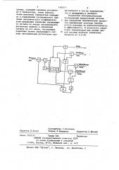 Система автоматического управления периодическим процессом культивирования микроорганизмов (патент 1193171)