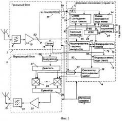 Метка радиочастотной идентификации объекта и система и способ определения координат и контроля объектов (патент 2371734)