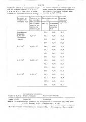 Способ удаления термопластичной связки (патент 1458351)