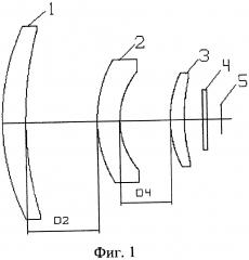 Светосильный трёхлинзовый объектив для ик-области спектра (патент 2629887)