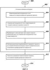 Способы и системы для включения мест выделенных точек псевдоповерхности в модели скорости сейсмических волн (патент 2601232)