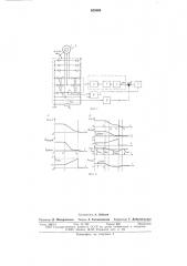 Способ выключения асинхронного вентильного генератора (патент 655060)